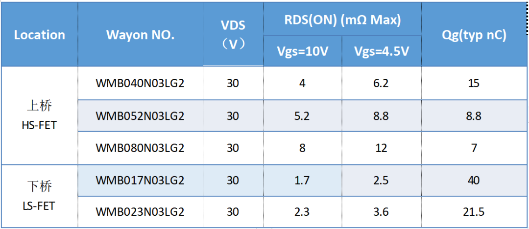 wKgZomVB-cSASy9wAAG-oWsWa9g550.png