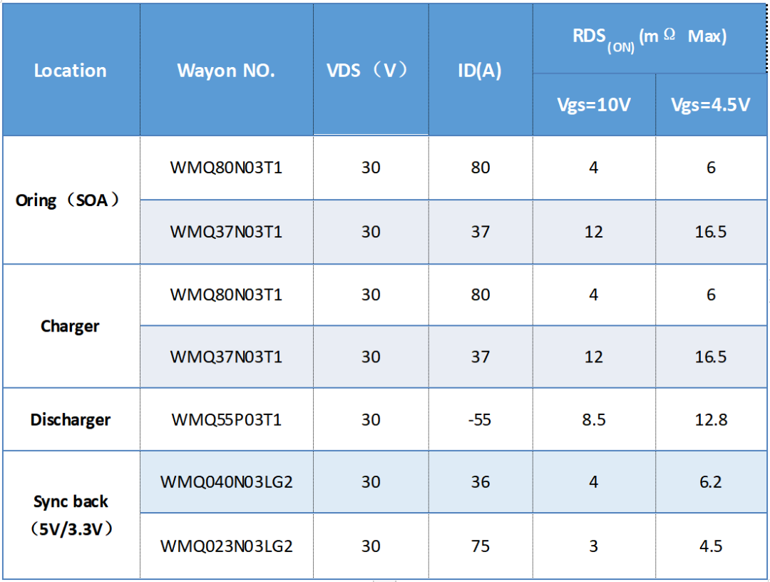 wKgZomVB-caAK7jeAAJvEtyqNbE495.png