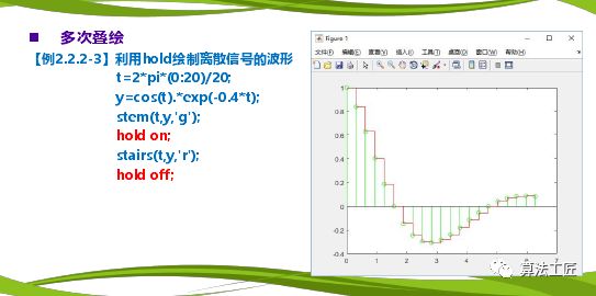 通信网络