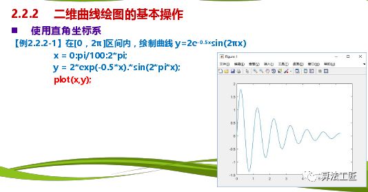 通信网络