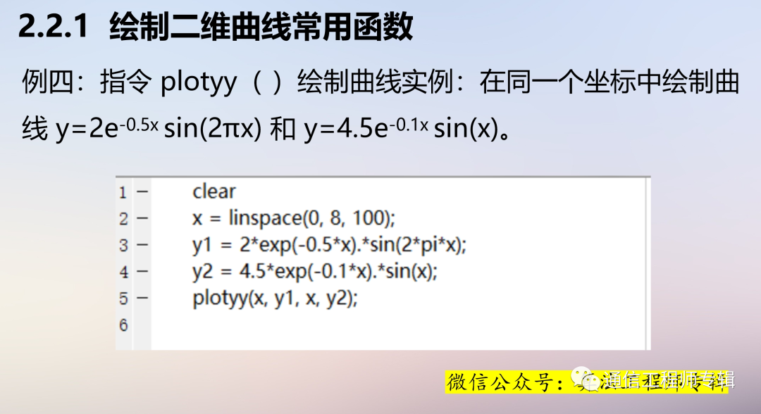 通信网络