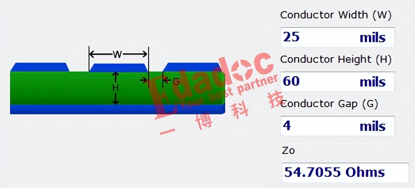 传输线