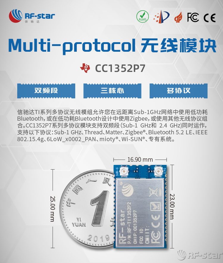 TI CC1352P7双频段多协议模块RF-TI1352P2，支持Matter over Thread