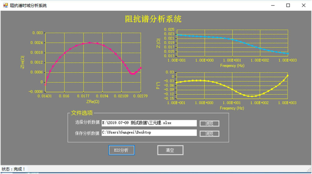 电子产品