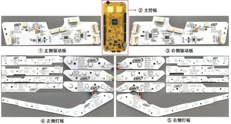 大联大