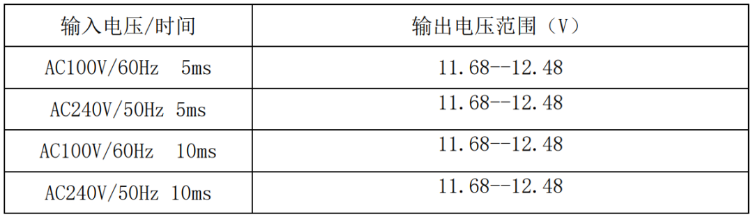 思睿达