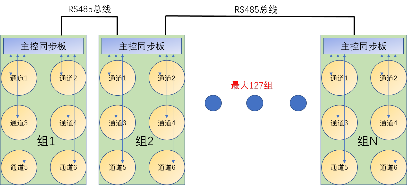 声发射技术