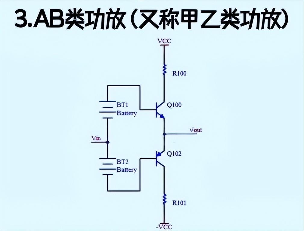 功放电路