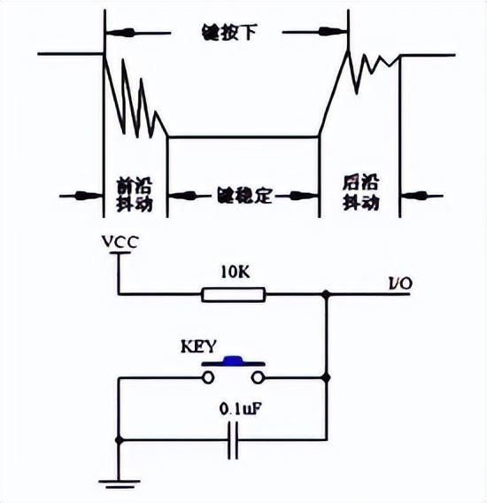 电路设计