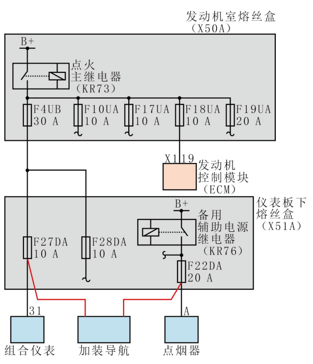 发动机