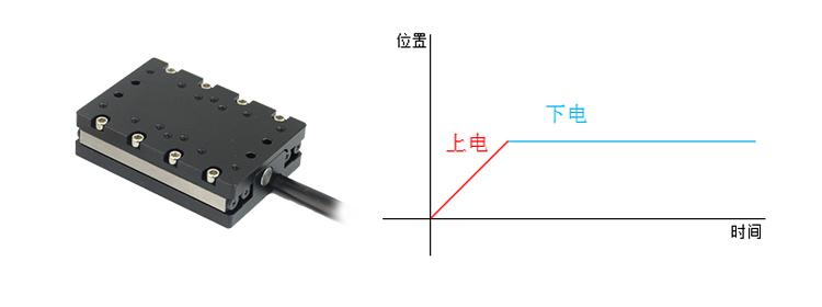 压电马达