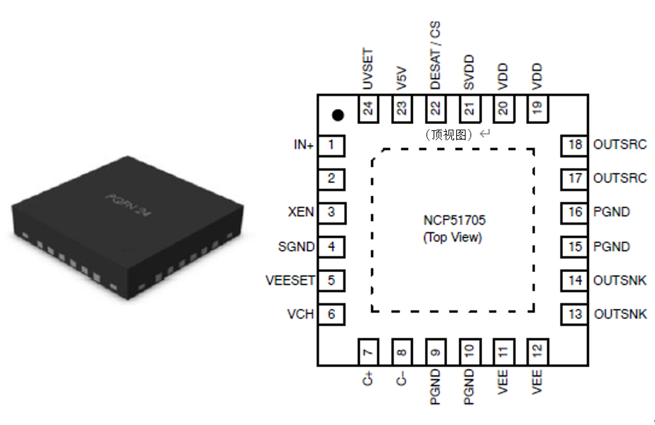 SiC MOSFET的封装、<b class='flag-5'>系统性能</b>和应用