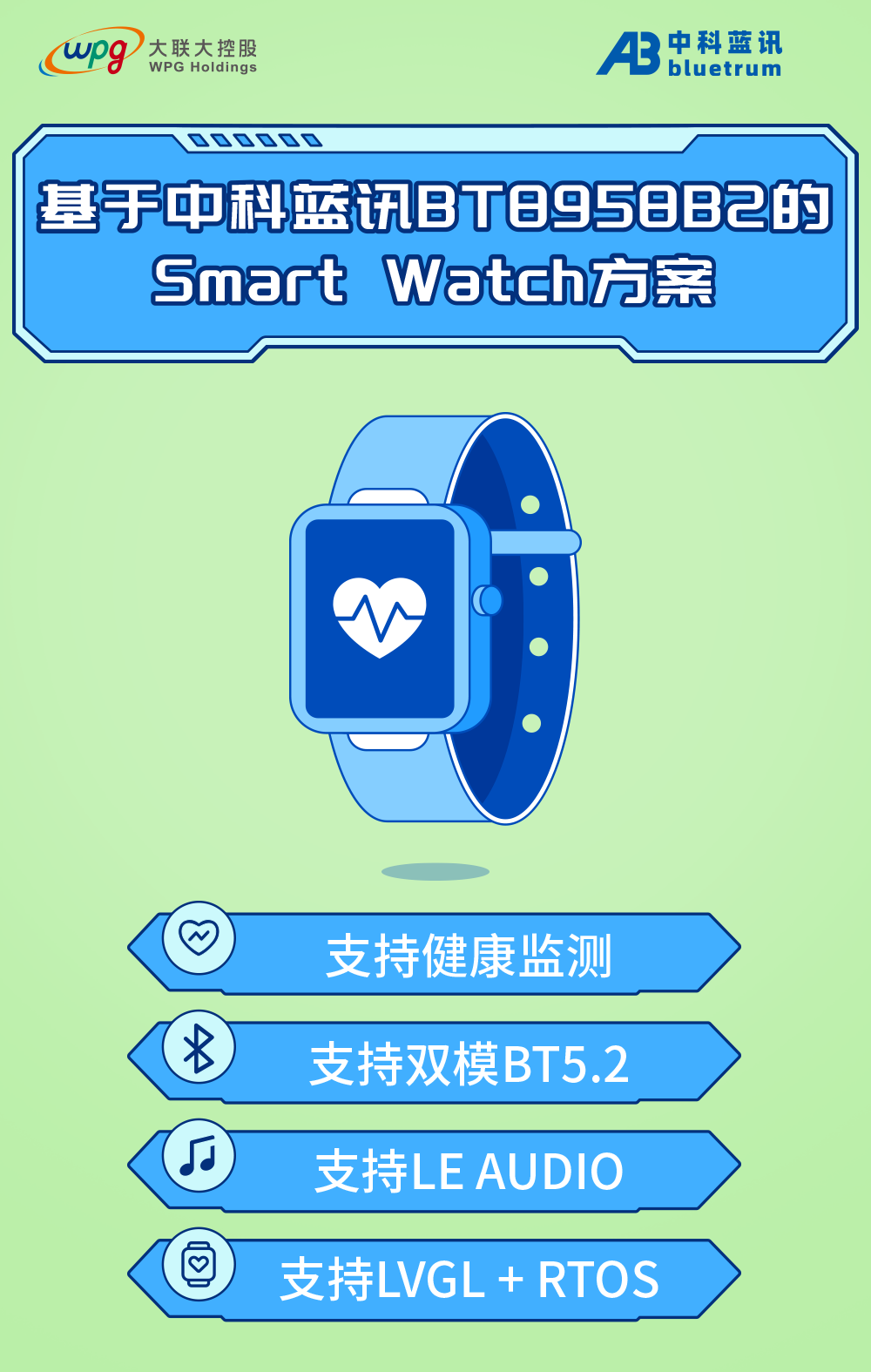 【大大芯方案】把健康“戴”在手上，大联大推出基于中科蓝讯品的<b class='flag-5'>智能手表</b>方案