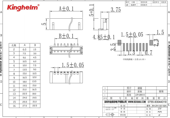 高密度连接的首选：金航标板对板/线对线连接器&gt;2P 1.5mm&gt;KH-ZH1.5LF-02A