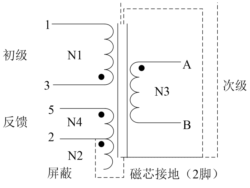 思睿达