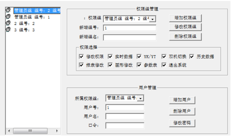 电力监控系统