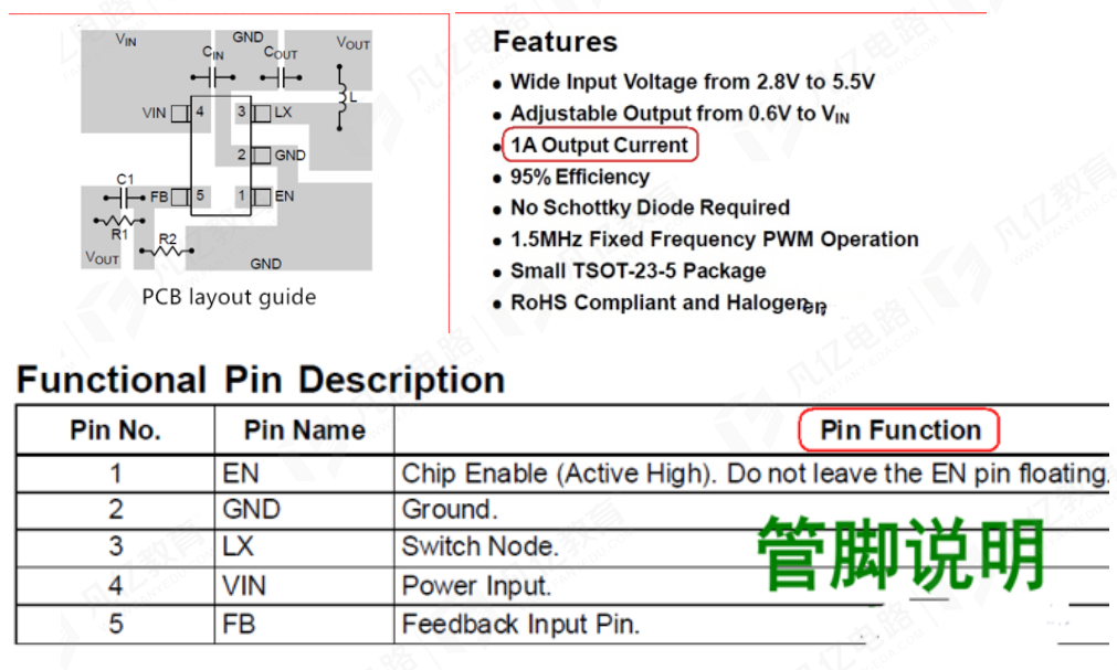 pcb