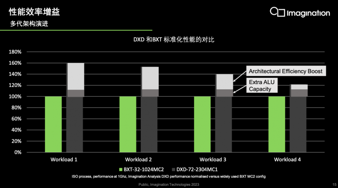 ced401d6-834d-11ee-9788-92fbcf53809c.png