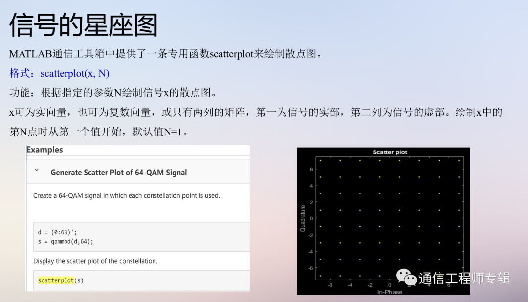 通信网络