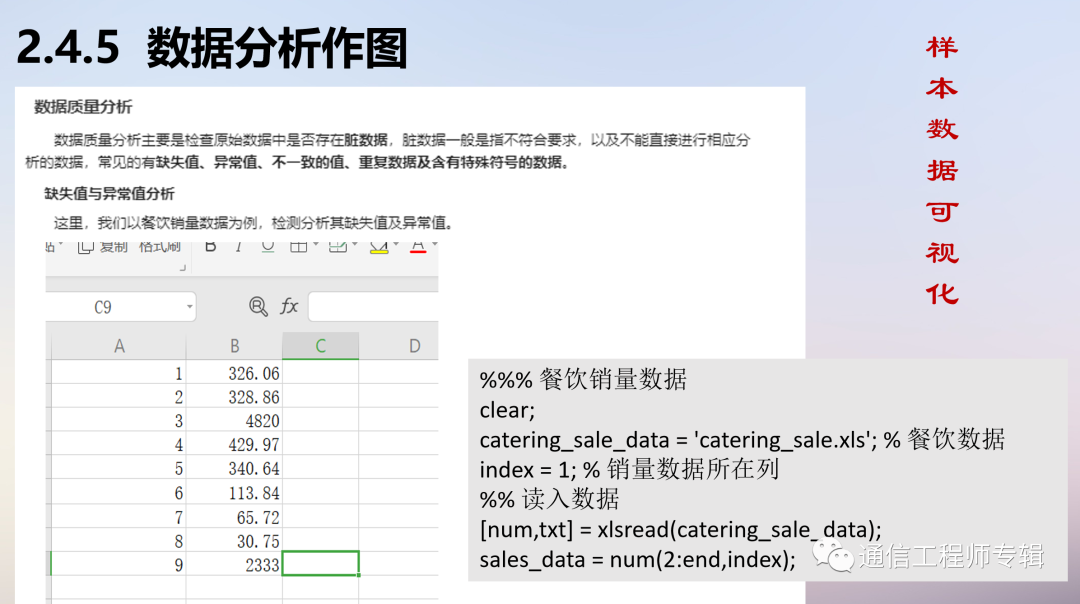 通信网络