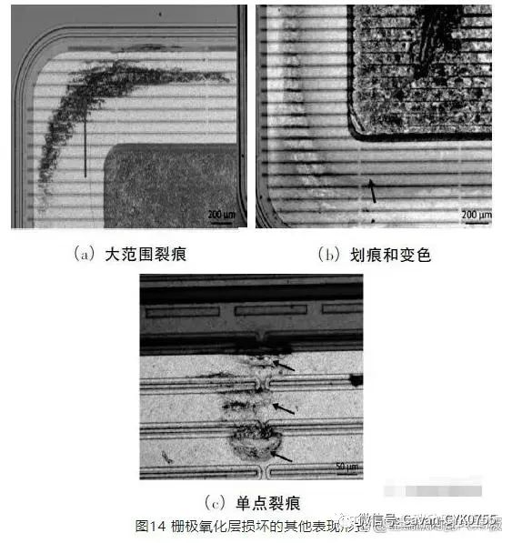 失效模式