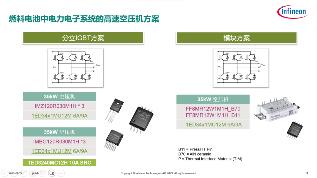 MOSFET