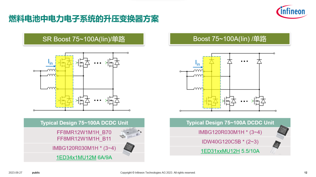 MOSFET