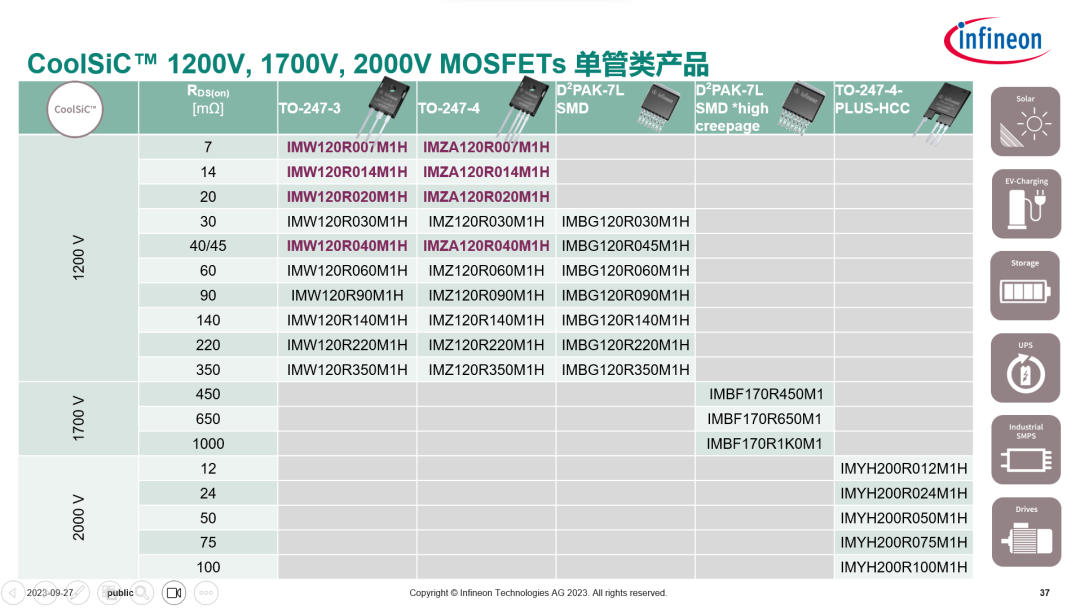 MOSFET