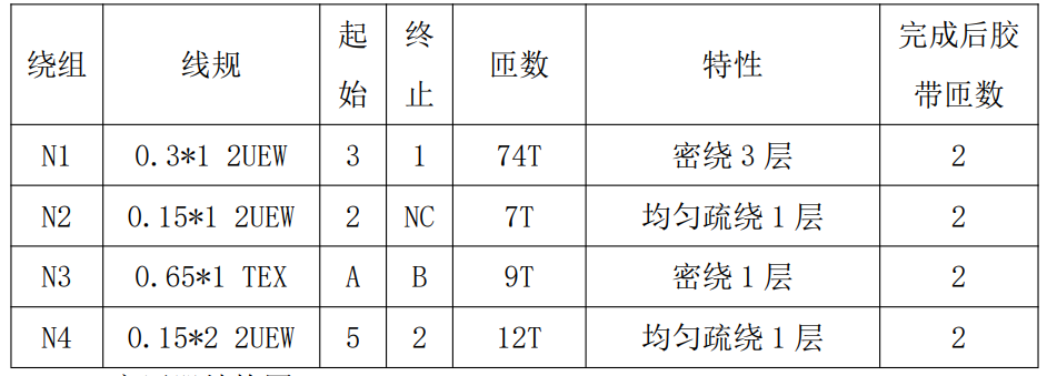 电源适配器