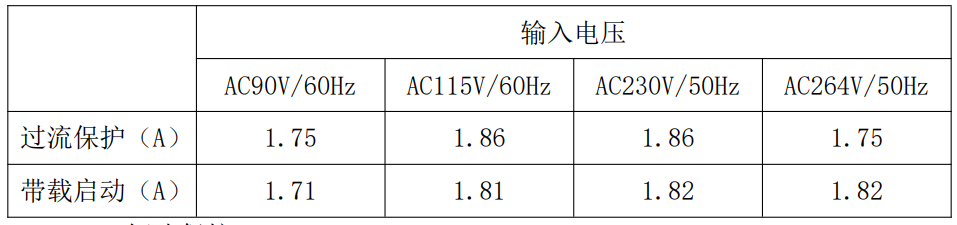 电源适配器