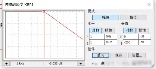 仪器仪表