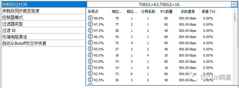 网络