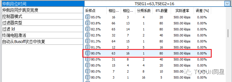 网络