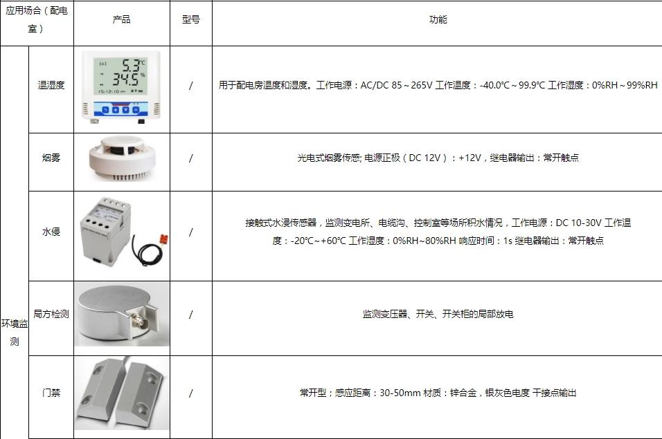 照明控制