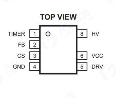 pcb