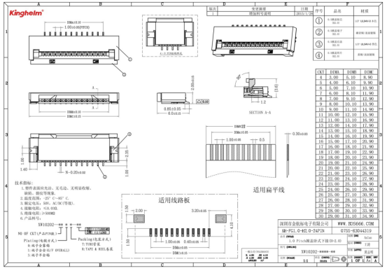 FFC/FPC連接器KH-FG1.0-H2.0-24PIN高性能連接器解決您的電子設(shè)備內(nèi)部連接問題