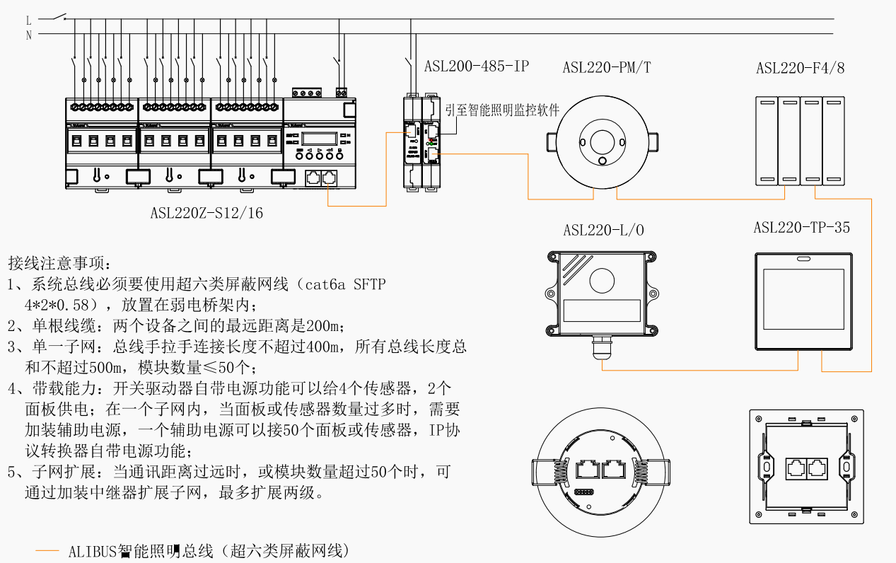 控制系统