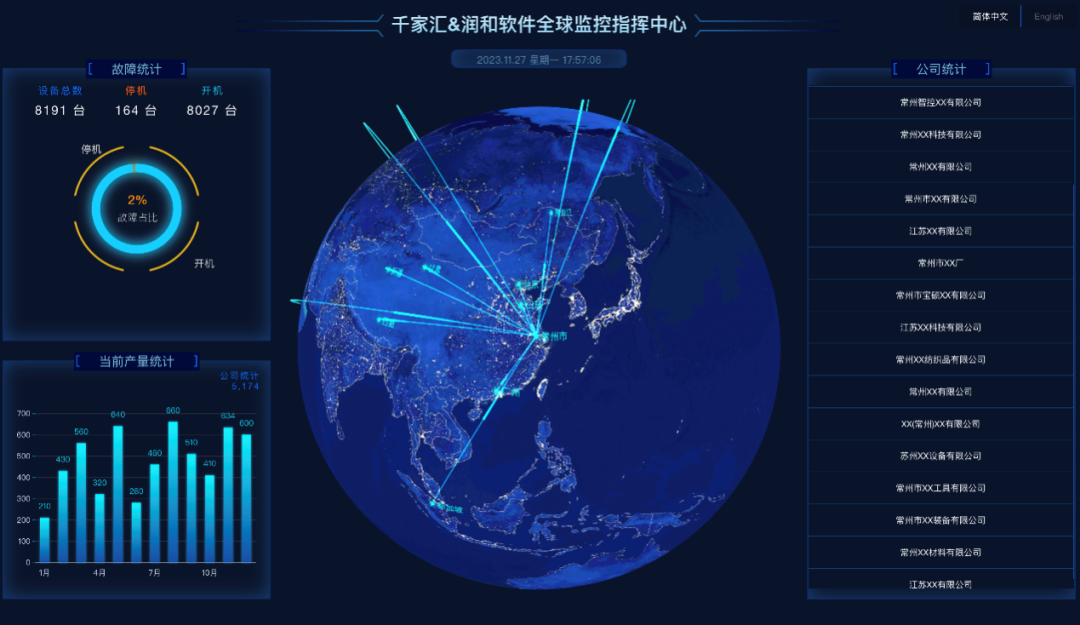 润和软件