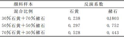 wKgaomVn-NKAF6raAABK3jUQoBc203.png