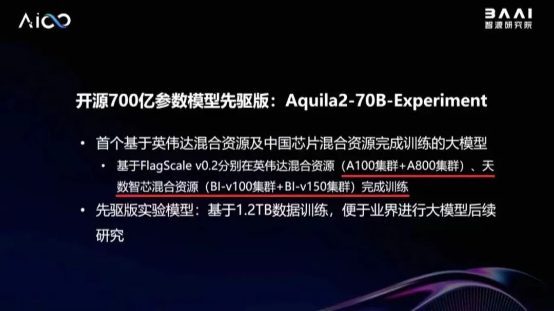 天数智芯支持智源研究院首次完成大模型异构算力混合训练，突破异构算力束缚