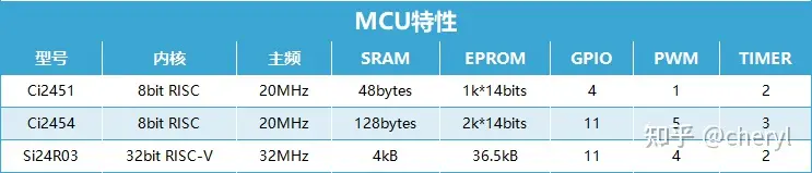 wKgaomVoPfSAPe0aAAAsiAXJLR088.webp