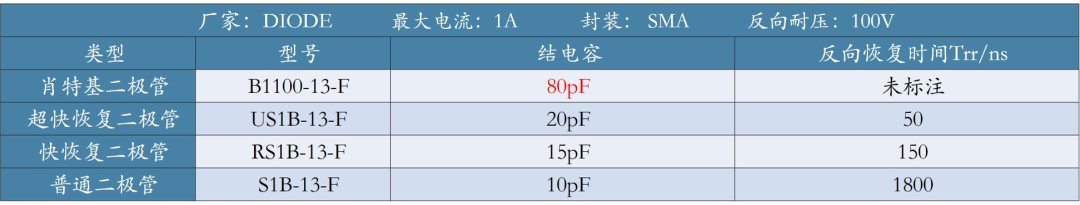 阻抗