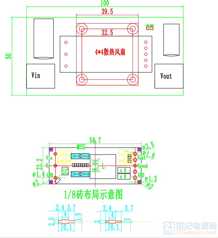 GaN