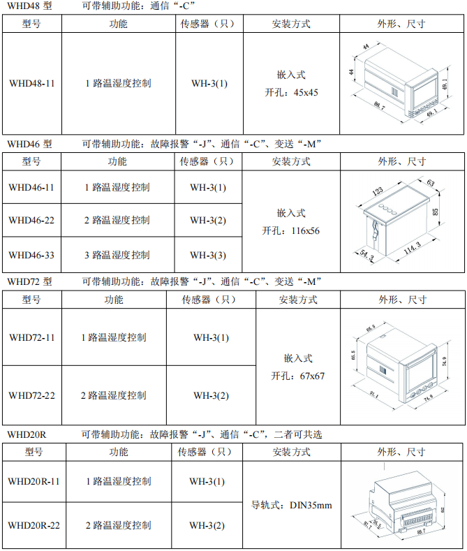 安科瑞