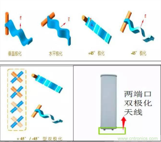 高压放大器