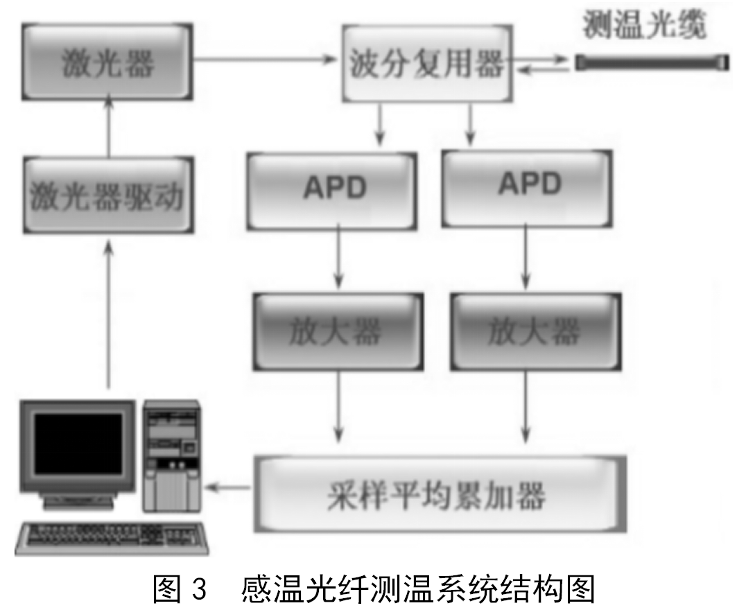 核电厂