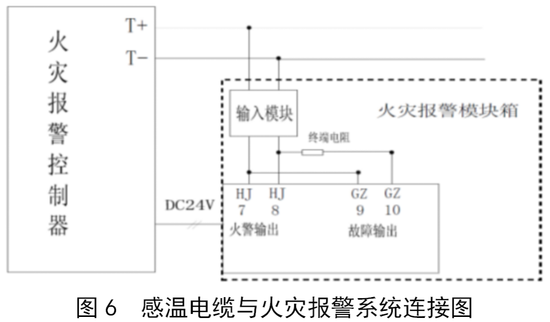 核电厂