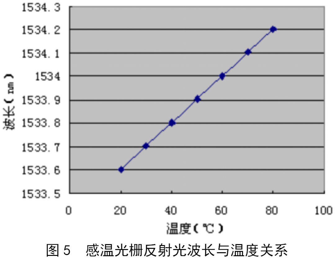 核电厂