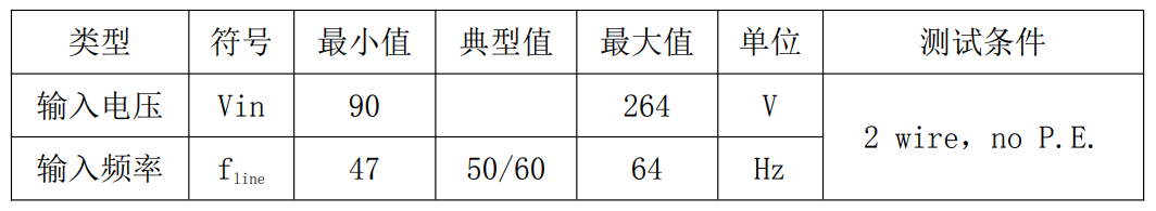 电源适配器