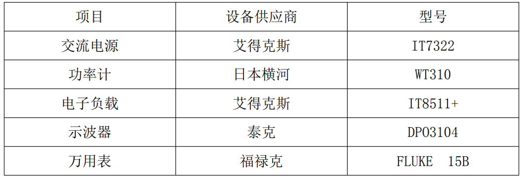 电源适配器